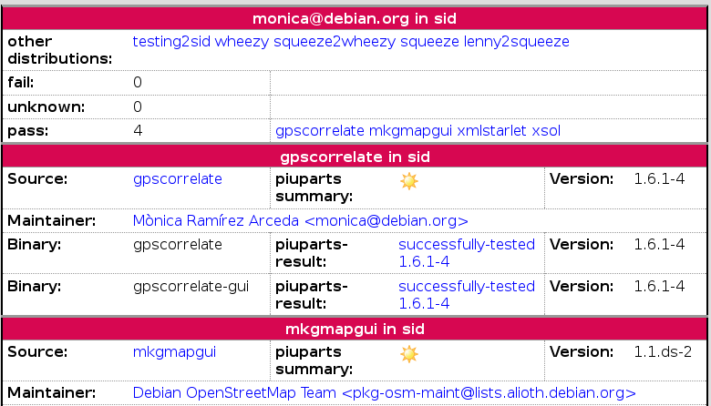 Captura de pantalla con la página piuparts.